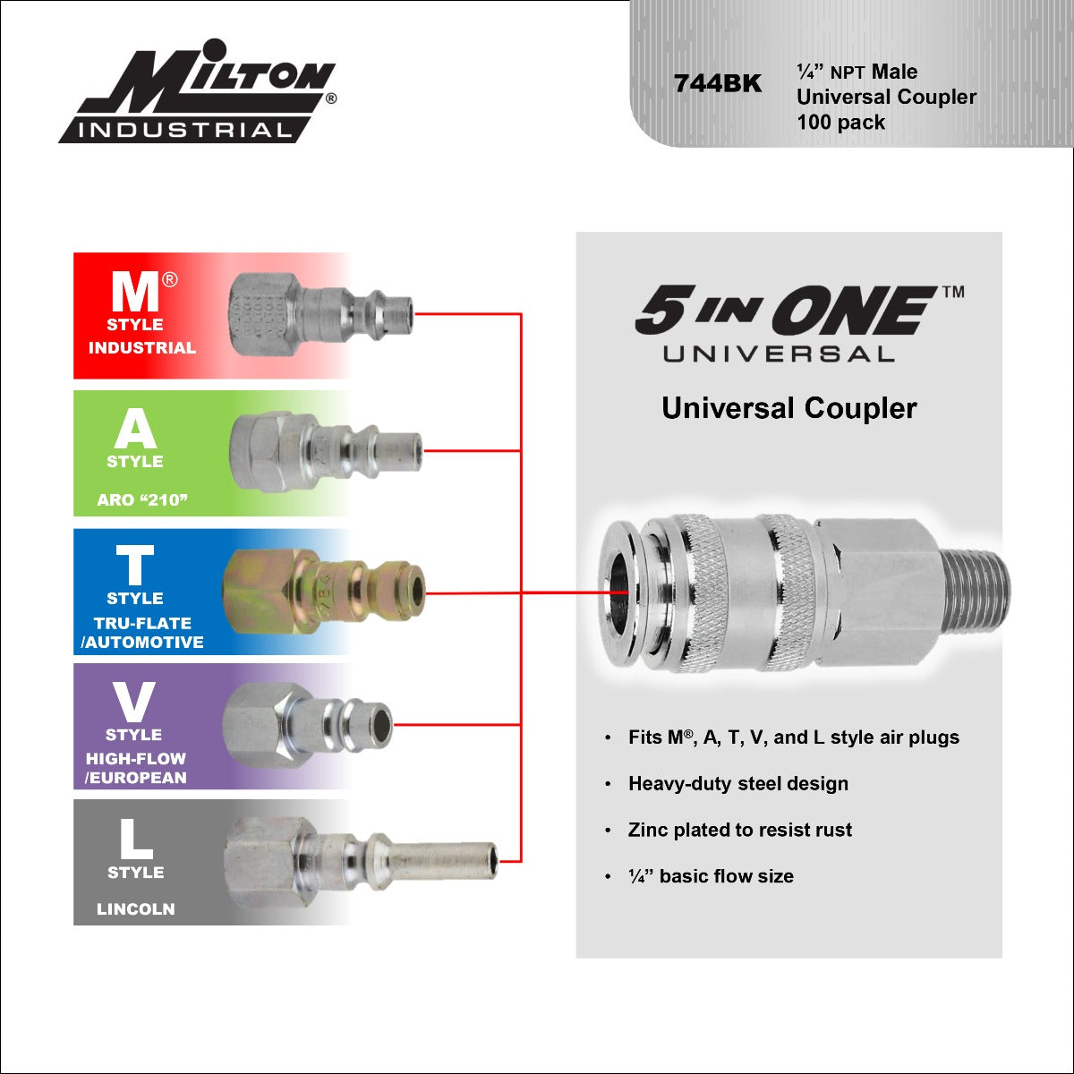 5 In ONE® Universal Quick-Connect Coupler, 1/4